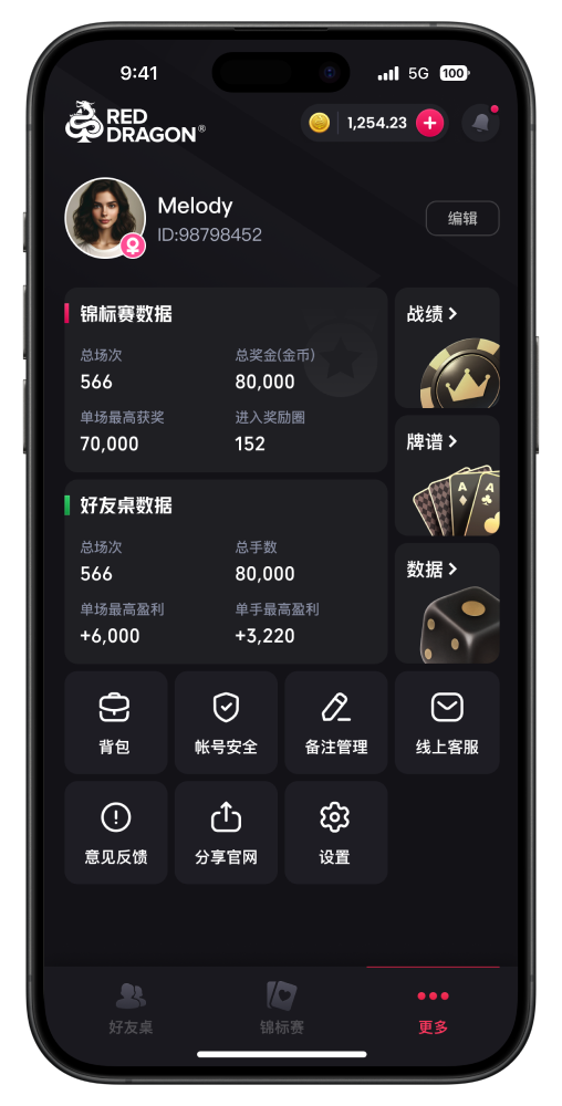 手机设备左侧展示